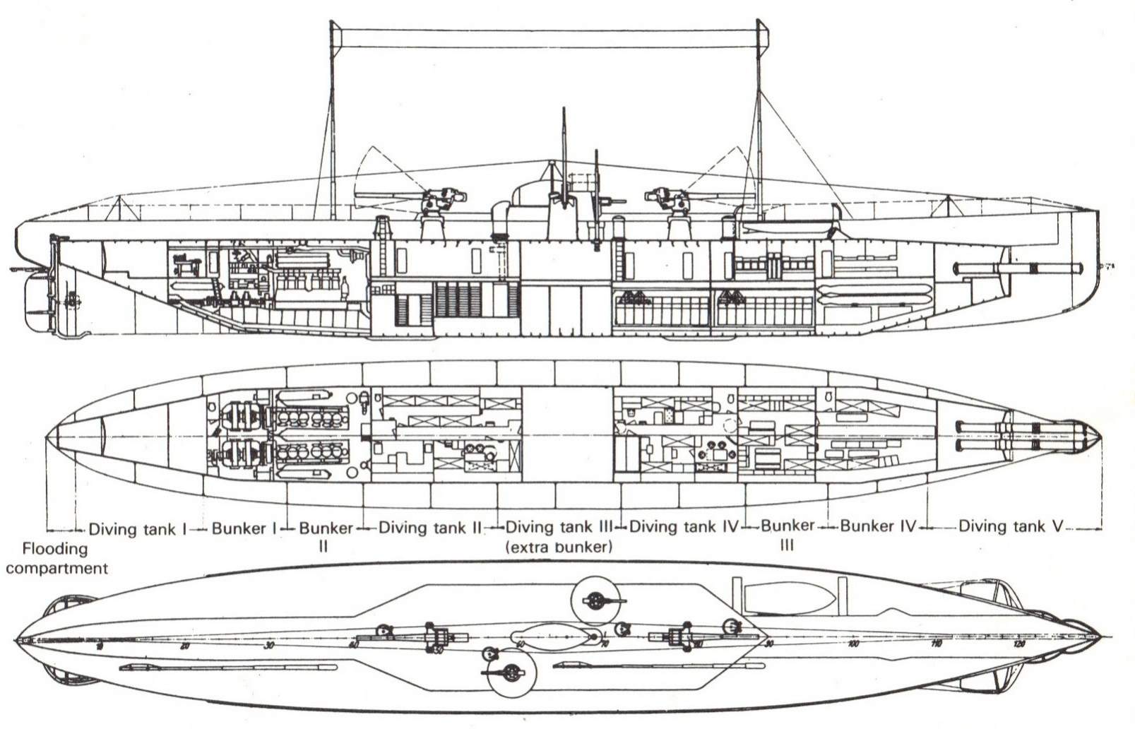 U-151-U-157