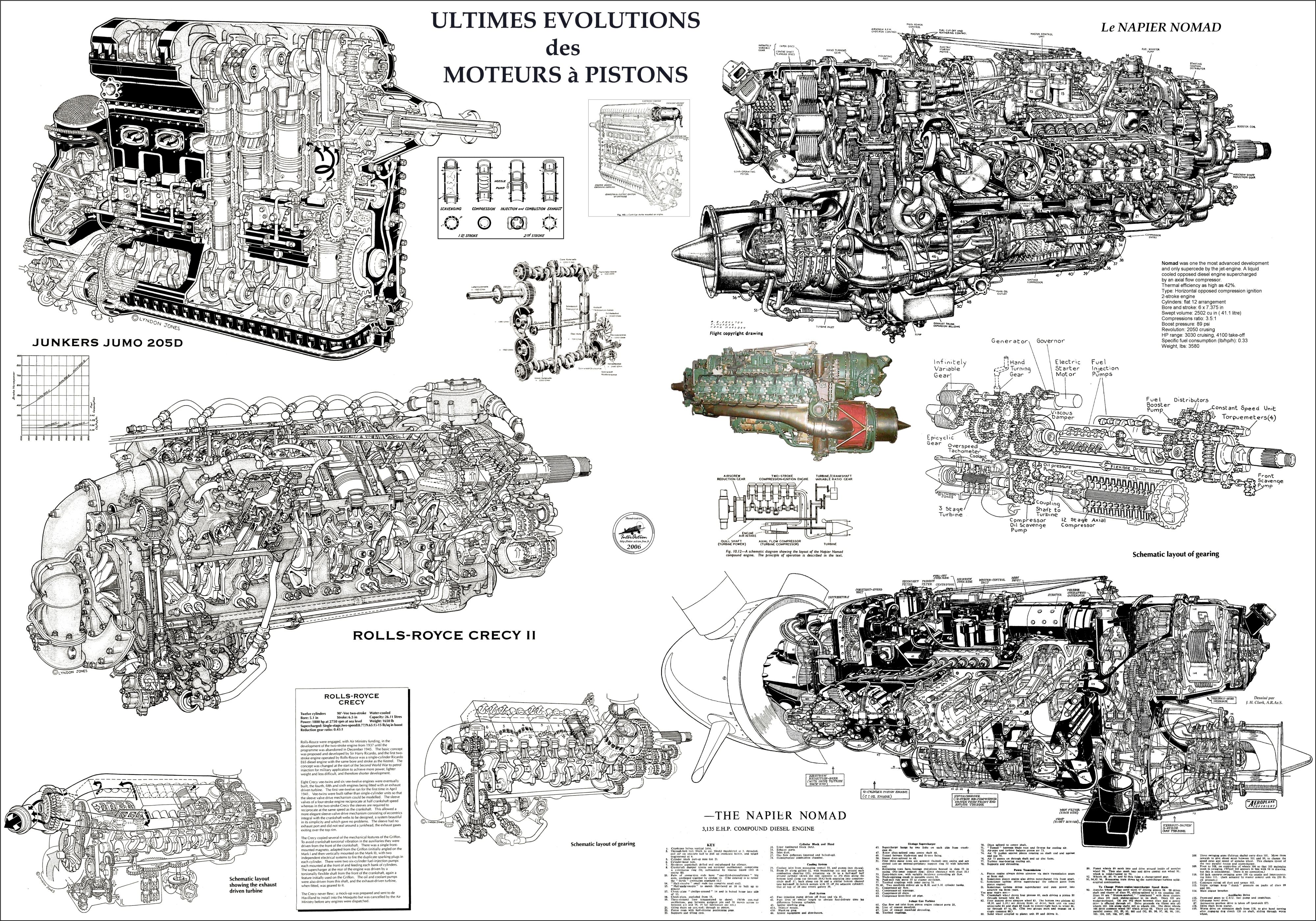 Uk-aero_engines