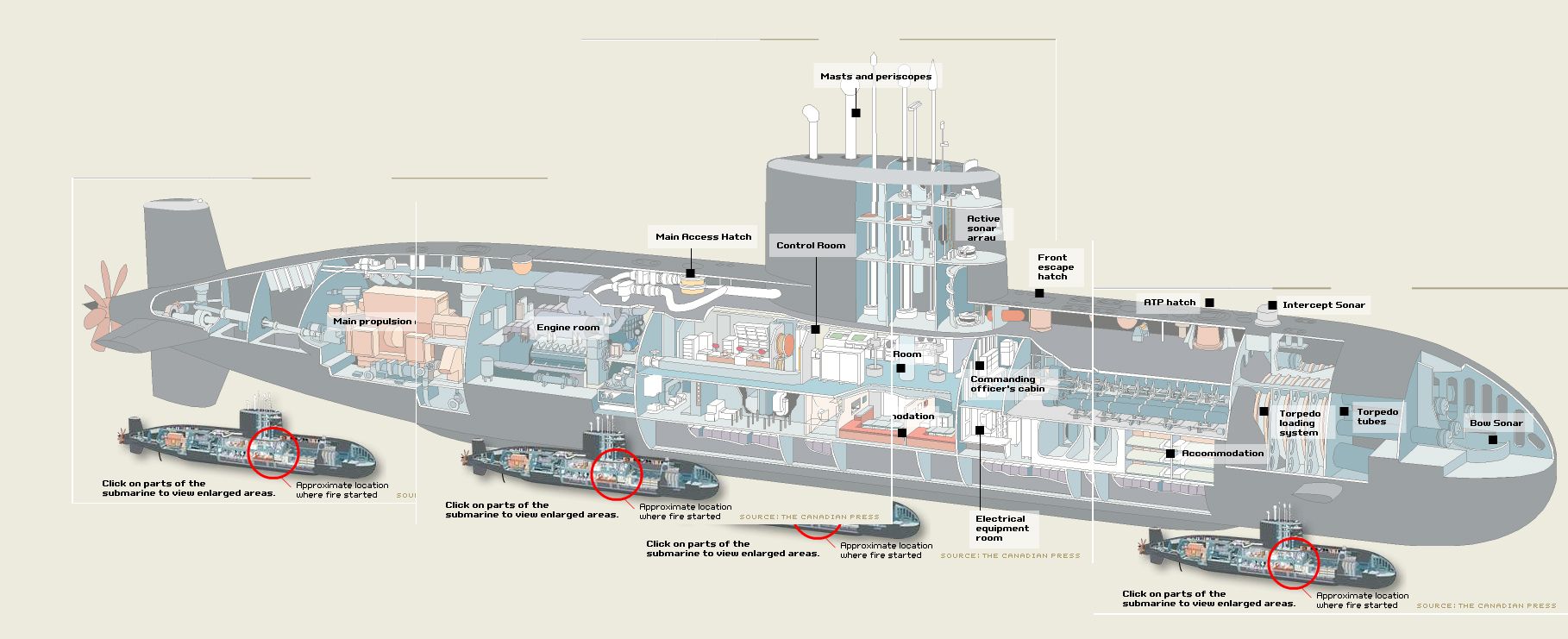 Upholder_Cutaway