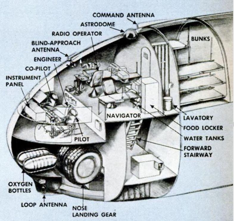 US-Air-Force-XC-99-Cargo-Plane-Cockpit-Cutaway-1951