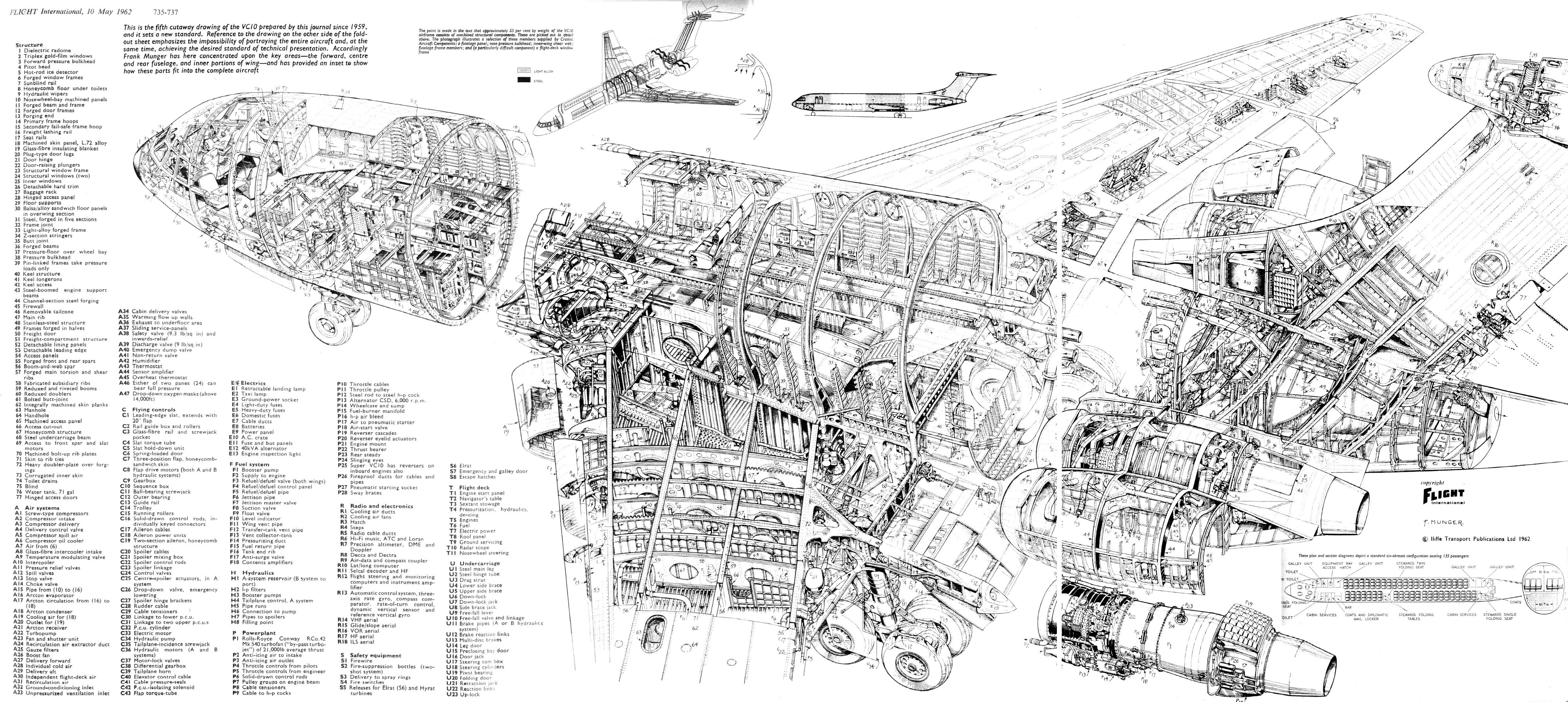 vc10militaryjetairliner