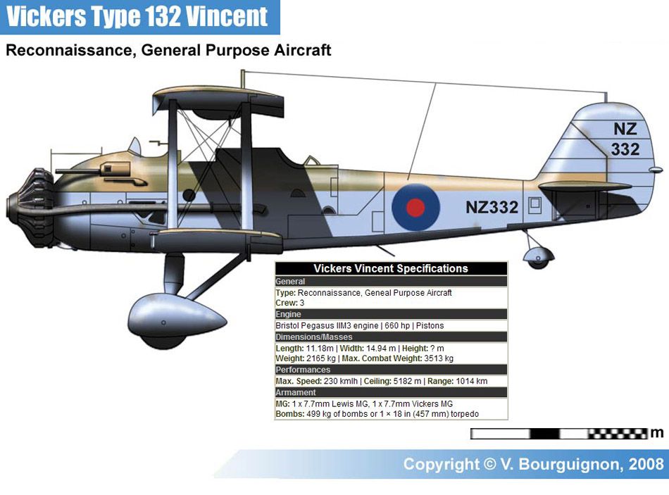 Vickers Type 132 Vincent