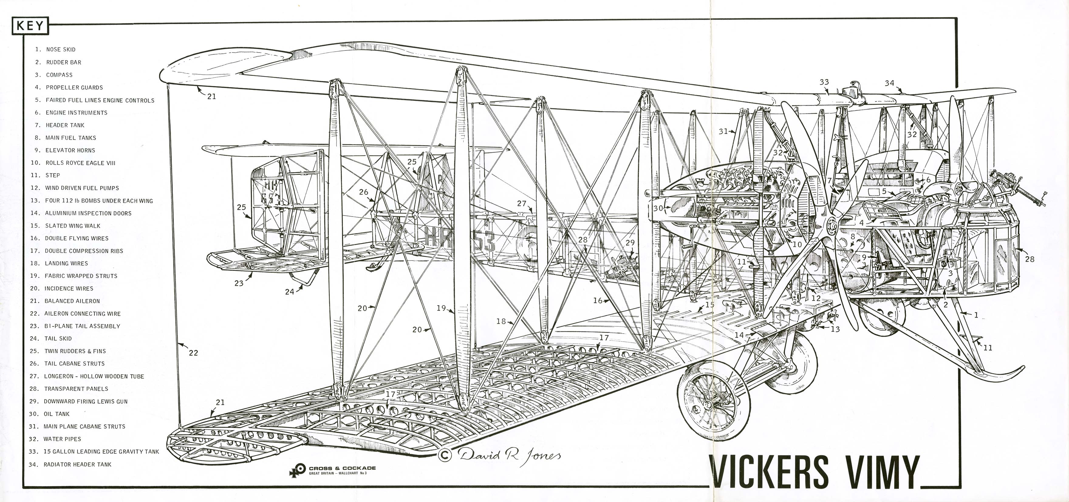 Vickers_Vimy