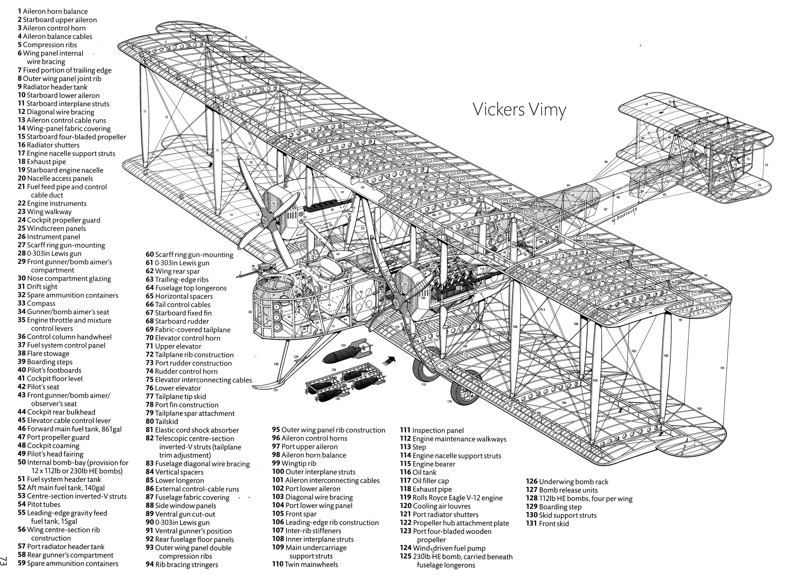 vickersvimybomber1919ba