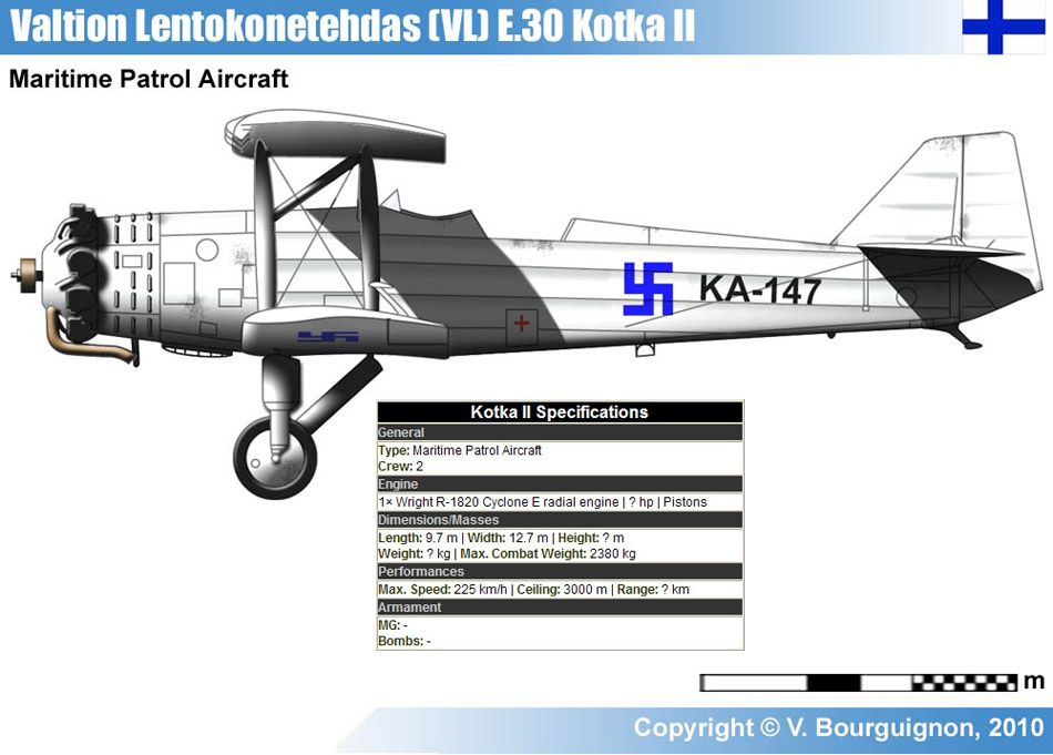 VL E.30 Kotka II