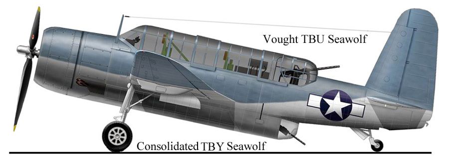 Vought/Consolidated TBY Sea Wolf