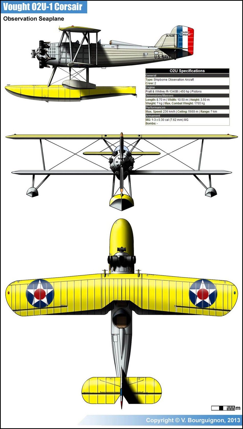 Vought O2U-1 Corsair (Floatplane)