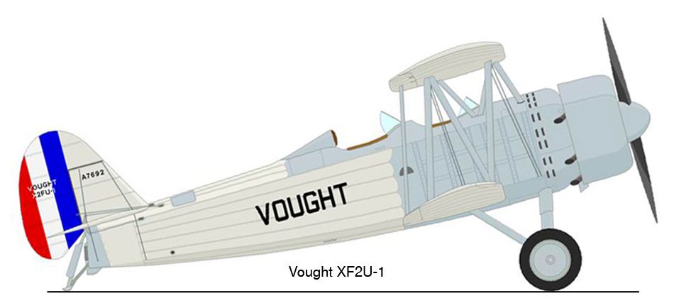 Vought XF2U