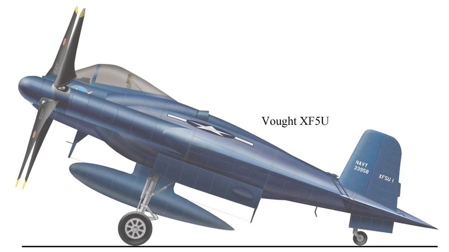 Vought XF5U