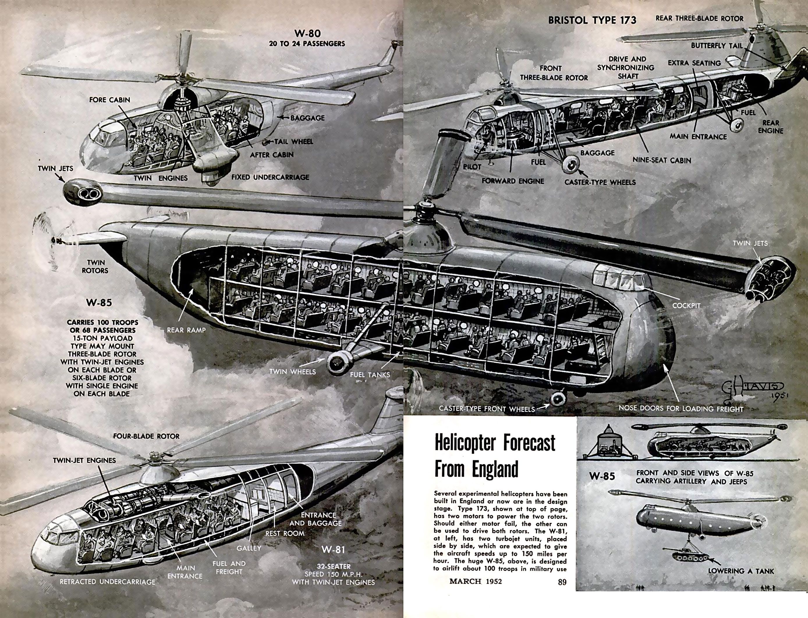 Westland W 80, Bristol Type 173, Westland W 85 Y El Westland 81