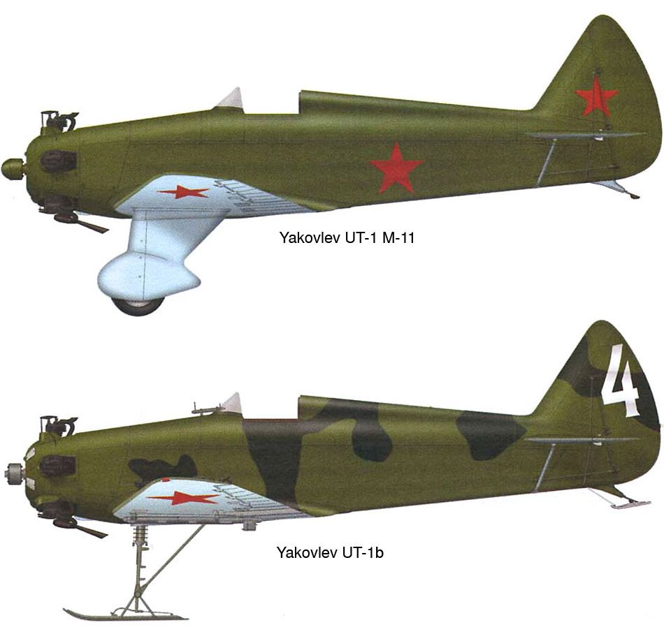 Yakovlev UT-1