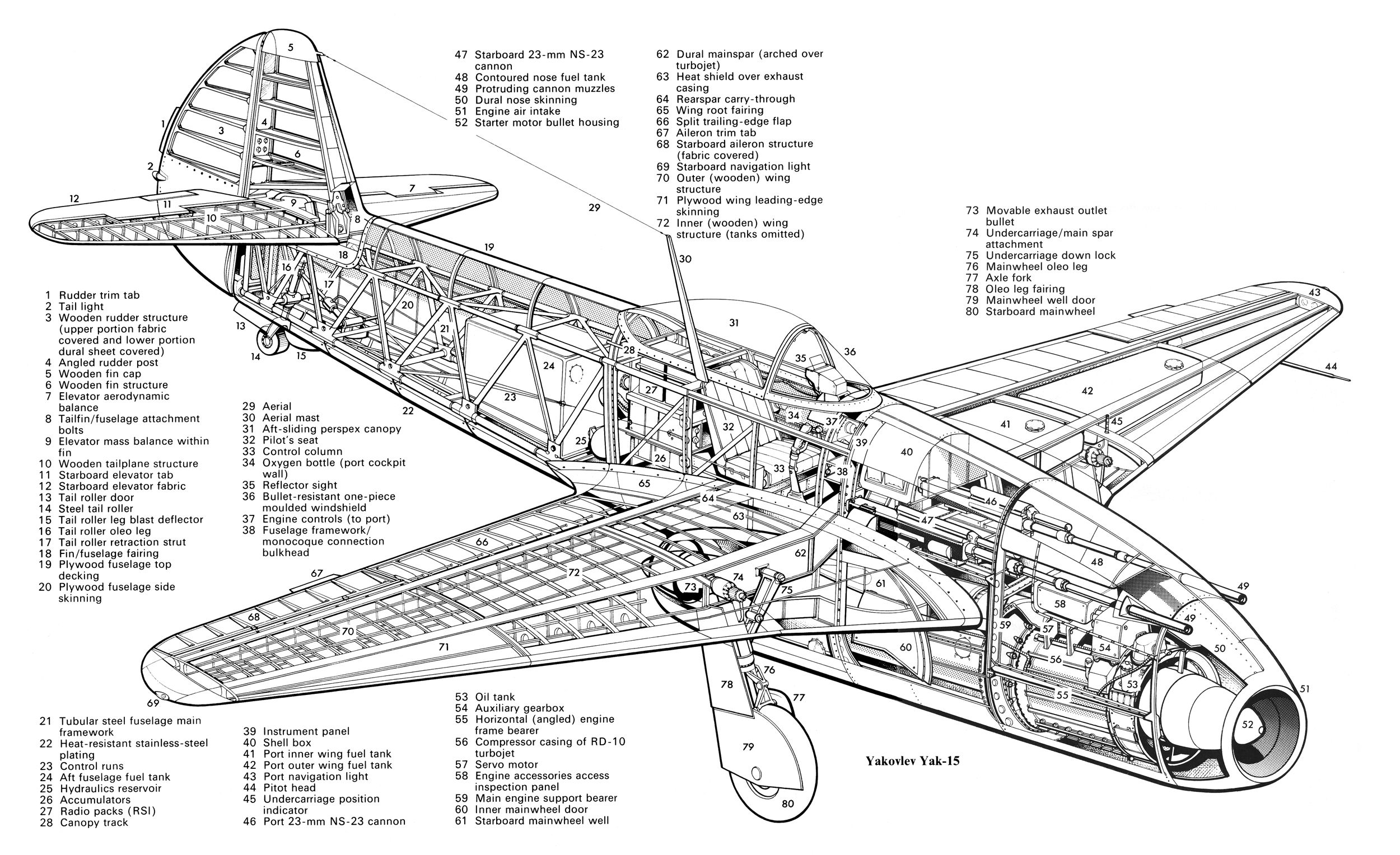 YakovlevYak15-