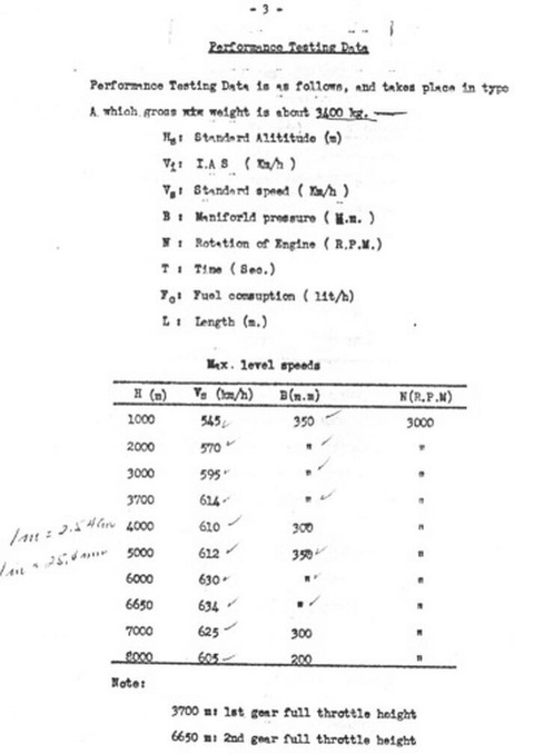 warbirdperformance.livedoor.blog