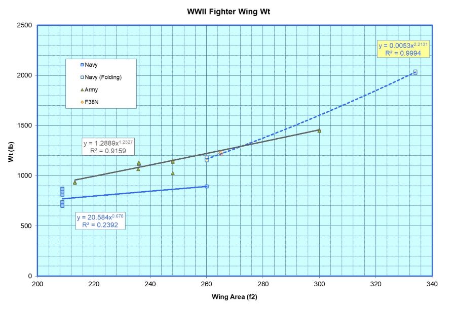 Wing%20Wt.jpg