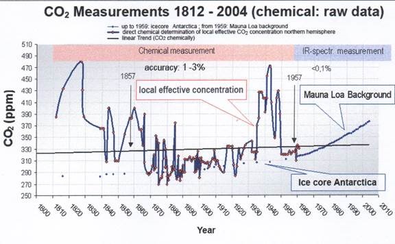utopiayouarestandinginit.com