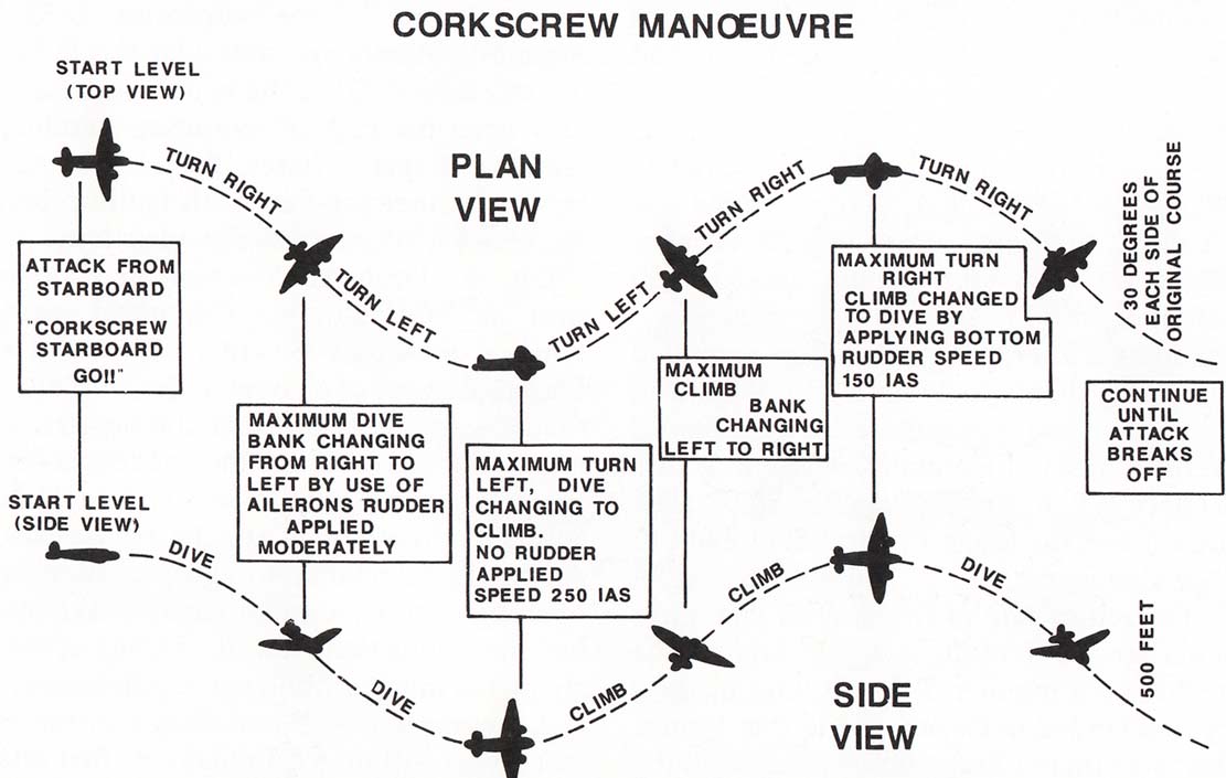 masterbombercraig.wordpress.com