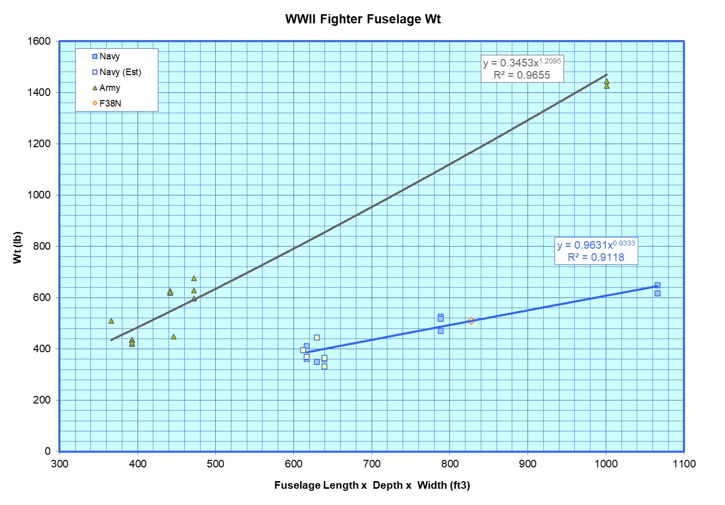 Fuselage%20Wt-2.jpg